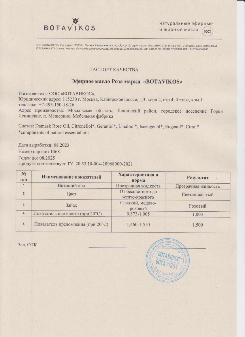 Паспорт №082023